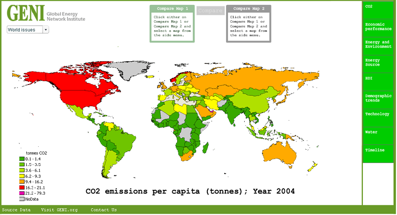 Global Vizualization Comparisons