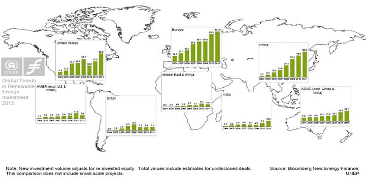 http://www.ae-accessenergy.com/img/trends_9.jpg