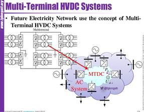 http://image.slidesharecdn.com/hvdcfinalaltae2015-151101163548-lva1-app6891/95/future-meshed-hvdc-grids-challenges-and-opportunities-29th-october-2015-portoviejo-ecuador-78-638.jpg?cb=1446395989