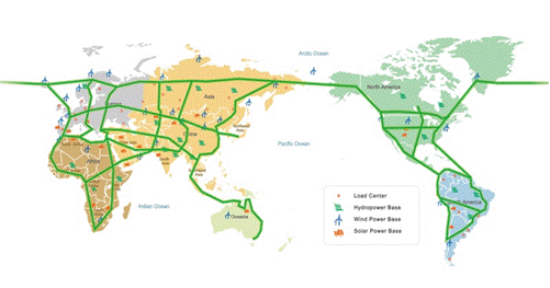 Visit www.GEIDCO.org for more information about their proposed global electricity interconnection grid: https://upload.geidco.org/2019/0727/1564215818191.jpg
