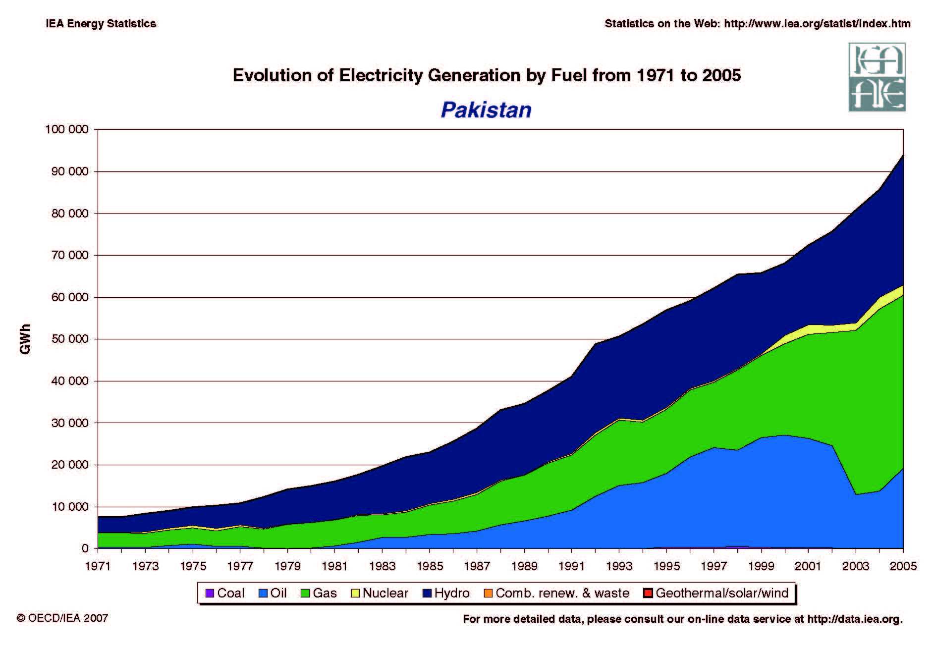 Health+and+safety+act+2005+summary