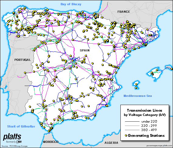 National Electricity Transmission Grid of Spain