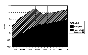 fig36