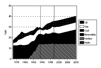 fig37