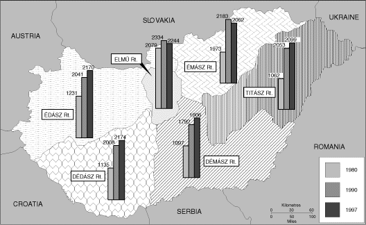 fig42