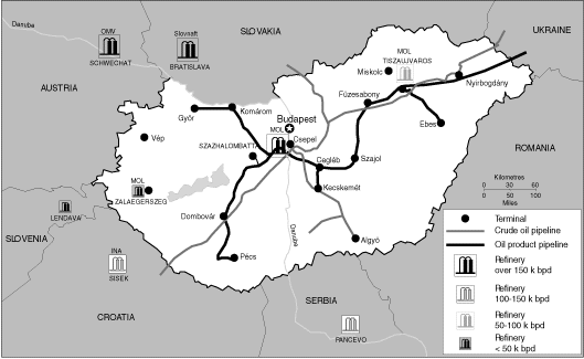 Hungary's Oil Pipelines