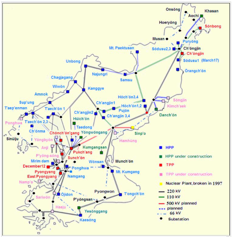 North Korean electricity grid