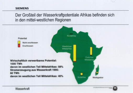 Hydropower Potential  africa