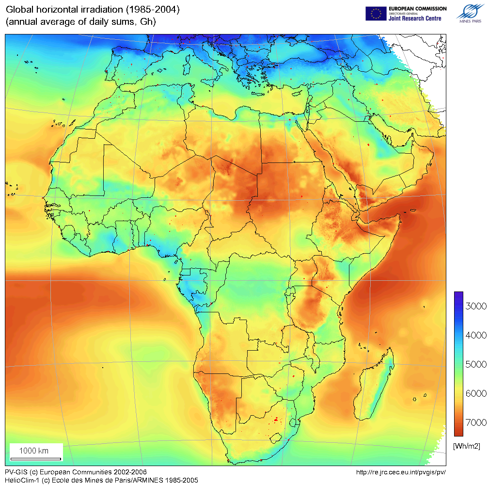 irridiation africa