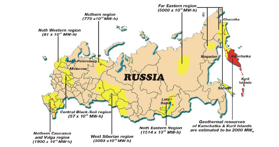 Resources In Russian An 119