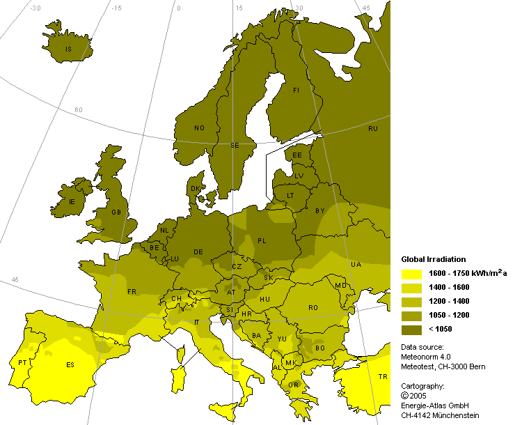 European Solar Potential