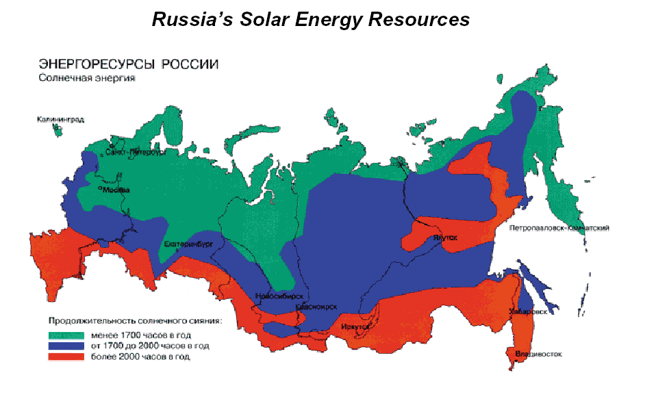 Resources Of The Russian Internet 6