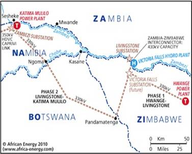 a new western leg to north-south transmission links between Zimbabwe, Zambia, Botswana, Namibia and South Africa