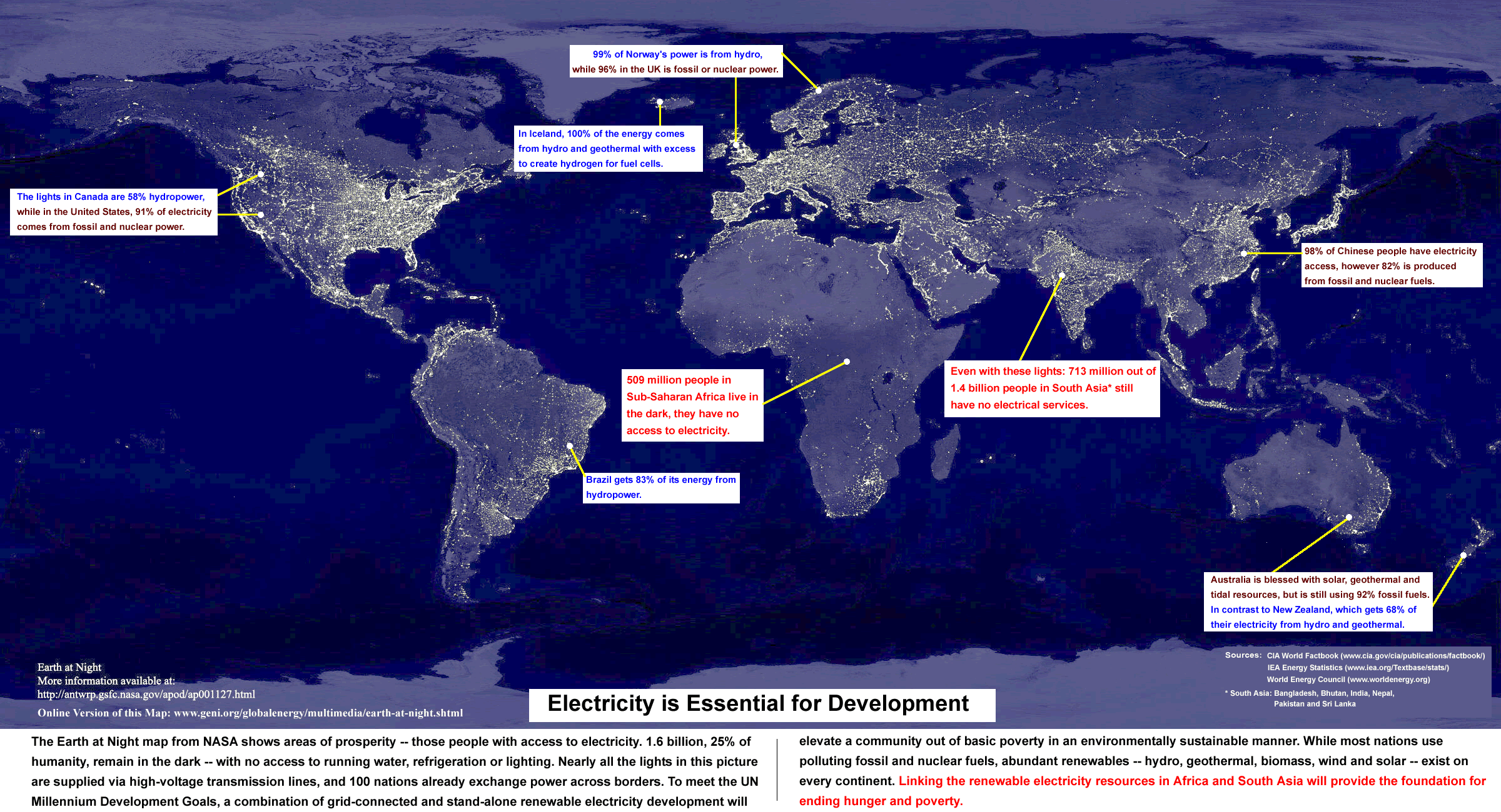 Building and OEM Wire in the CIS Gobi International