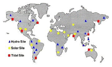 renewable energy resource sites - hydro, solar, tidal