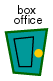 box office