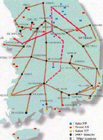 Power Network In South Korea