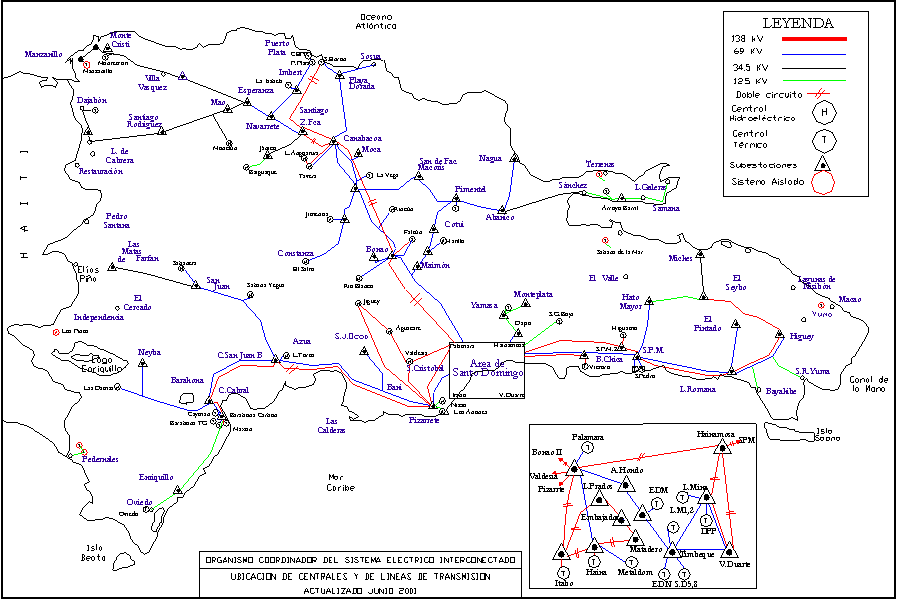 Armenia's Electricity Transmission Grid Thumbnail Map