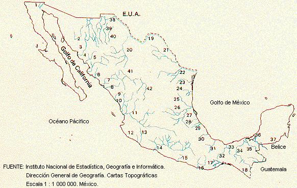 Rivers of Mexico