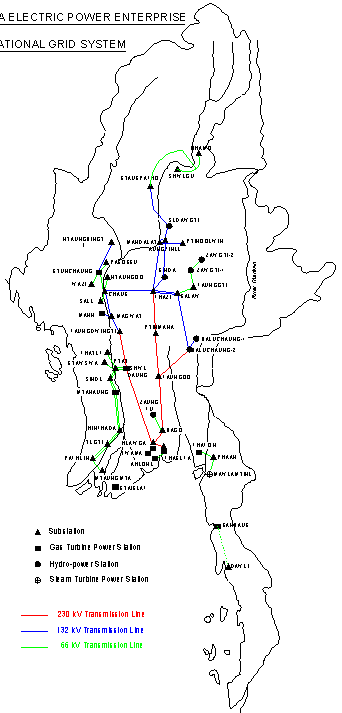 Armenia's Electricity Transmission Grid Thumbnail Map