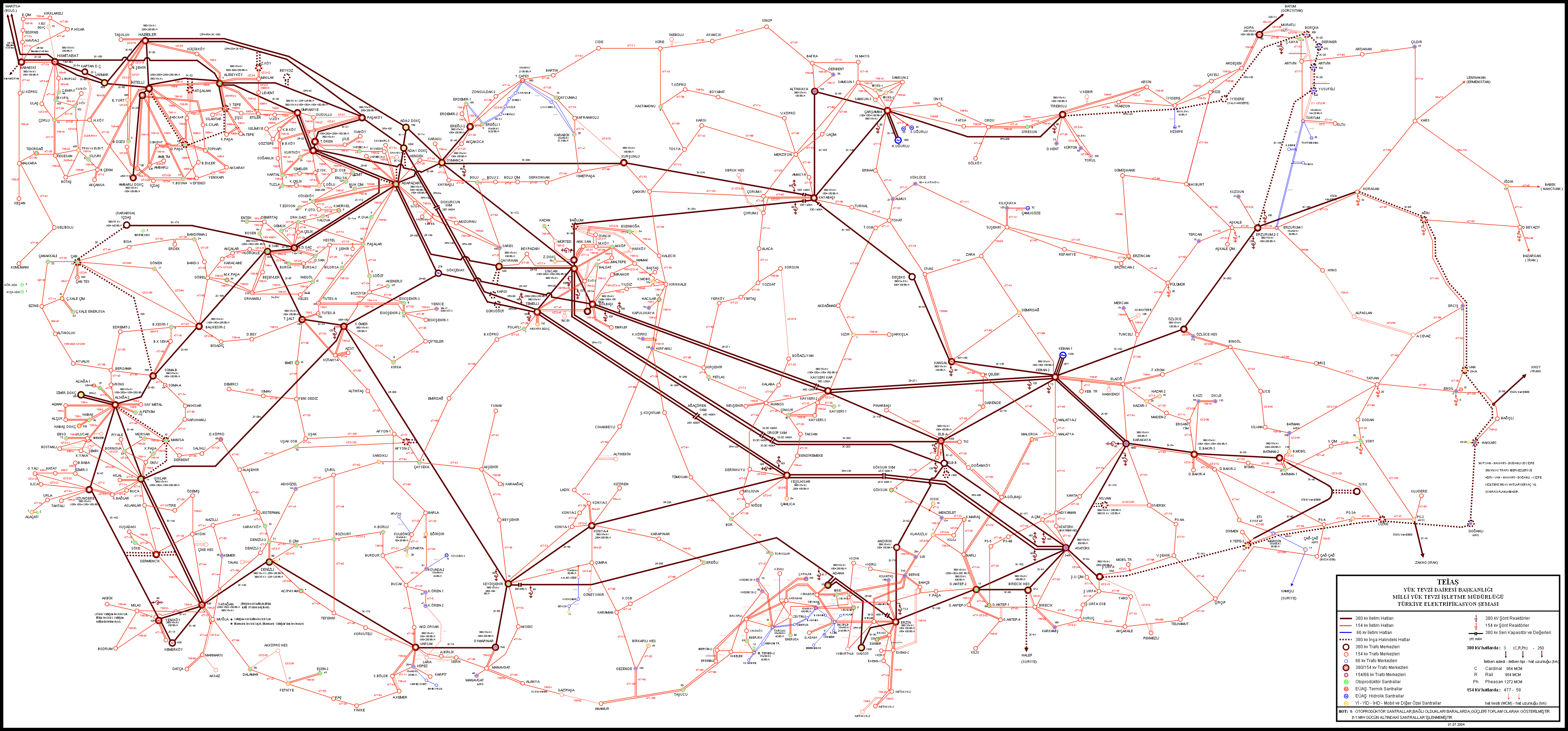 Map of Turkish Electricity Grid - Turkey - National Energy Grids - Library - GENI - Global 