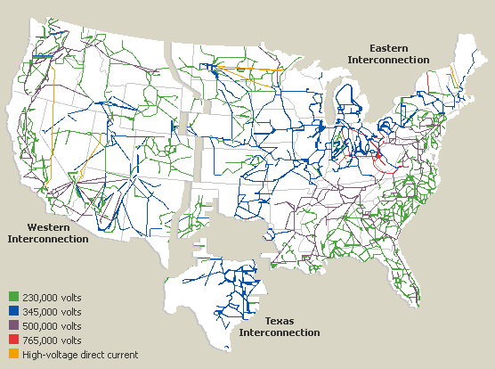 National Grid Us Organization Chart