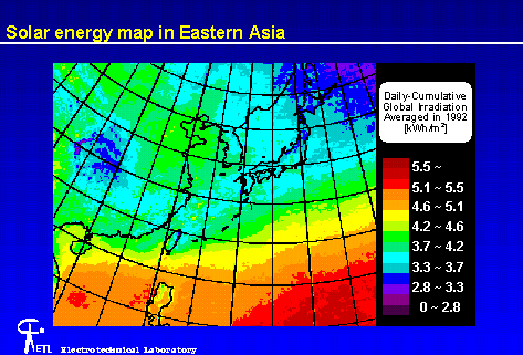 solar japan