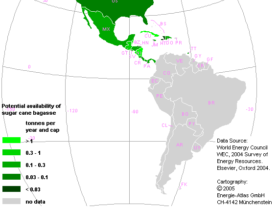 availability of  sugar cane bagasse latin america