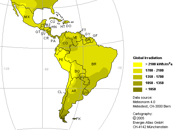 irridation latin america