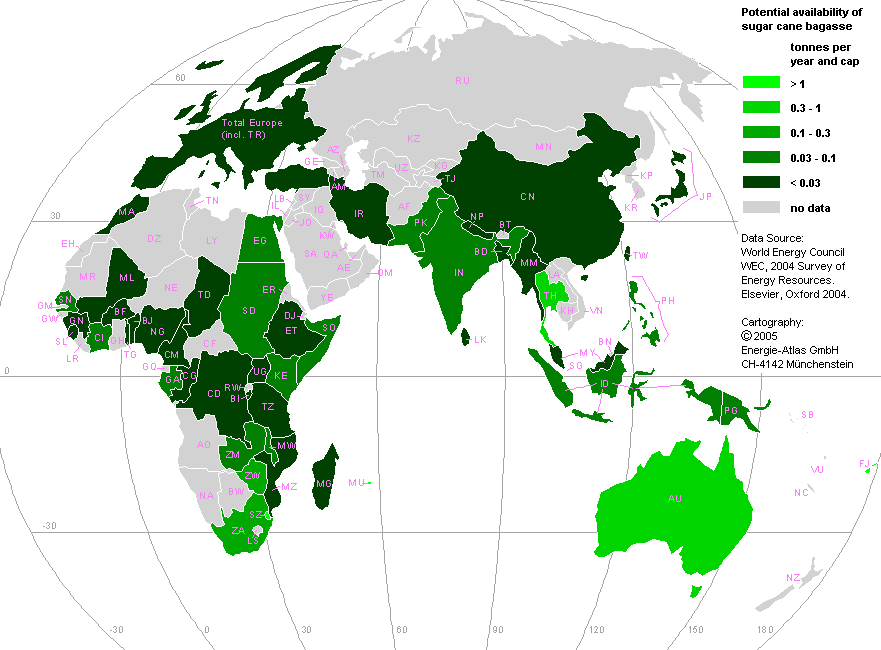 sugar cane potential europe/ africa / asia/ oceania