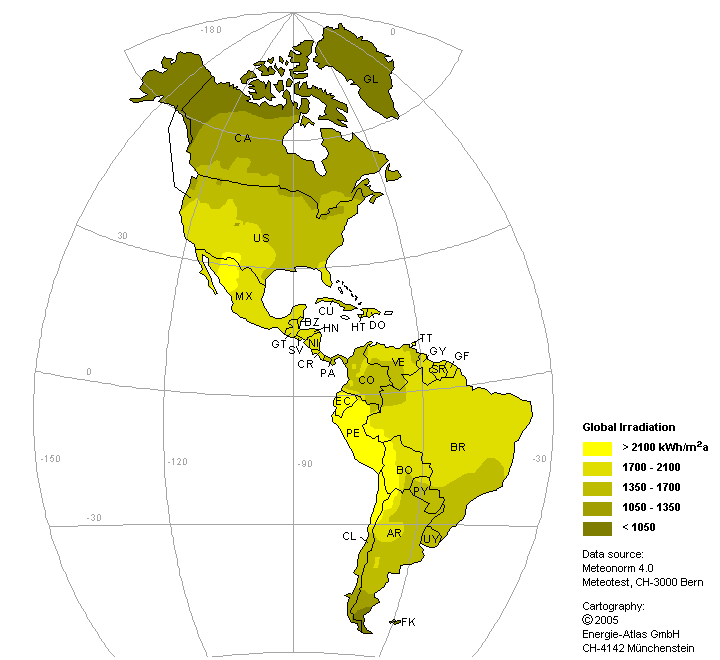 solar energy america