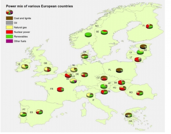 Differences in the power mix of various European countries. Image: Eurostat