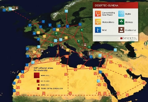 solar power from the deserts os Africa