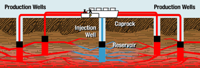 Geothermal Energy, Geothermal Power System, Renewable Energy Resources, Energy Resources, Breakthroughs, Issues Related to Electricity Generation, Global Energy Network Institute, National Energy Grid Maps, Global Energy Network Institute Transmission Library