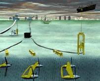 Underwater Turbine, Ocean Power, Tidal Energy