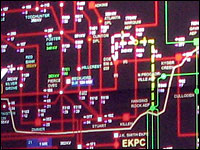 MITSO Control Room