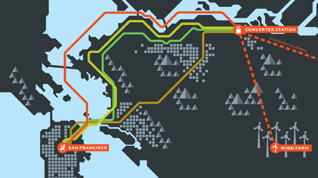 Trans Bay Cable